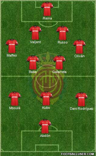 R.C.D. Mallorca S.A.D. football formation