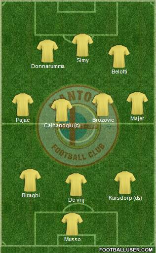 Mantova football formation