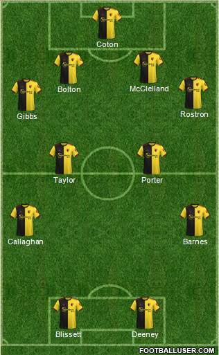 Watford 4-4-2 football formation