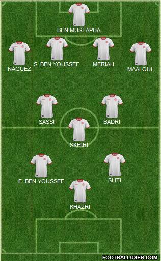Tunisia football formation