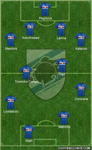 Sampdoria football formation