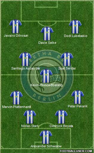 Hertha BSC Berlin 4-3-3 football formation