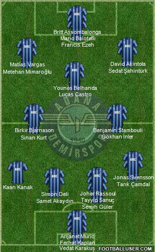 Adana Demirspor