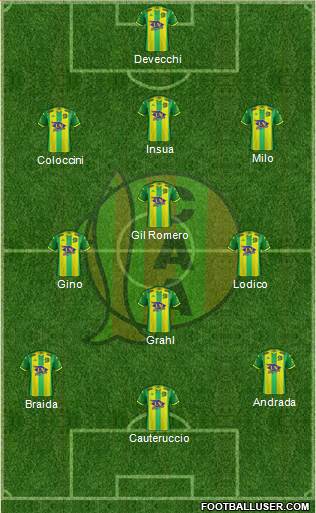 Aldosivi 3-4-3 football formation