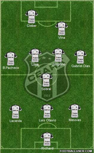 Ceará SC 3-5-2 football formation