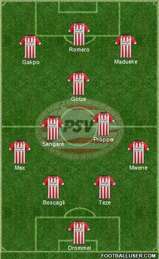 PSV 4-2-2-2 football formation