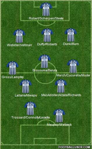 Brighton and Hove Albion 3-5-1-1 football formation