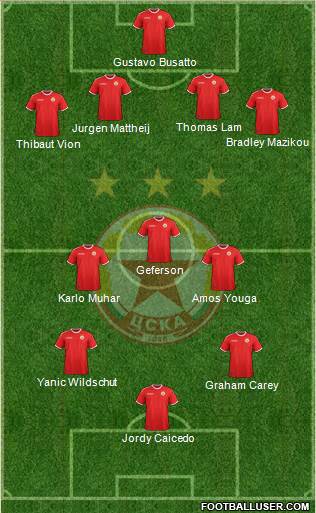 CSKA (Sofia) 4-1-3-2 football formation