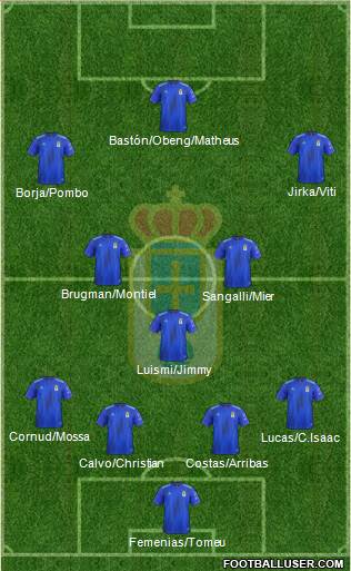 Real Oviedo S.A.D. 4-3-3 football formation