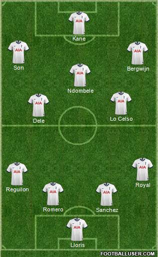 Tottenham Hotspur 4-3-3 football formation