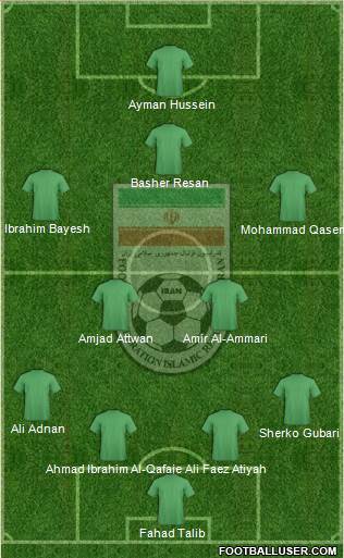 Iran 4-2-3-1 football formation