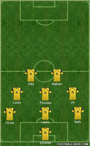 Oxford United 3-5-2 football formation