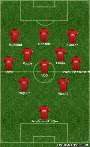Manchester United