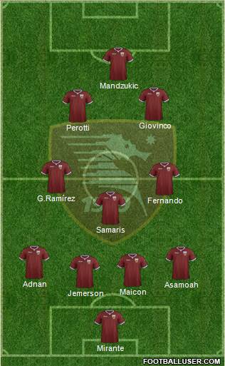 Salernitana 4-2-1-3 football formation