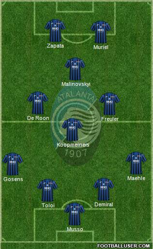 Atalanta 4-1-3-2 football formation