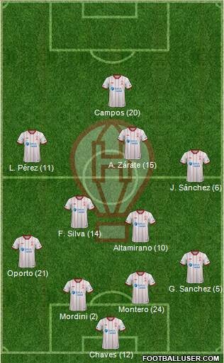 Huracán 4-2-3-1 football formation