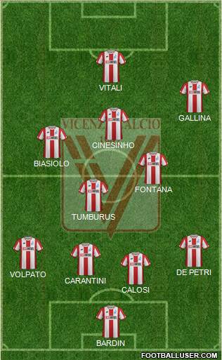 Vicenza 4-3-3 football formation