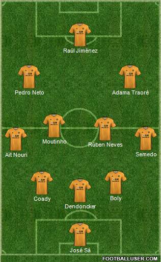 Wolverhampton Wanderers 5-4-1 football formation
