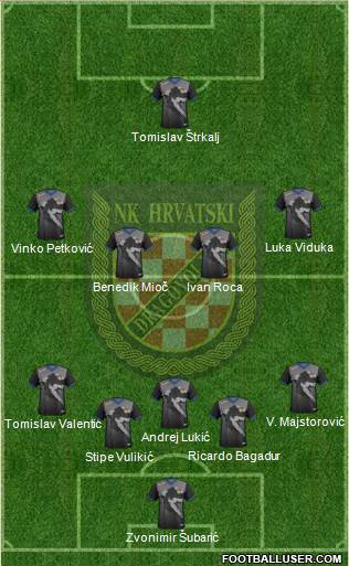 NK Hrvatski Dragovoljac 5-4-1 football formation