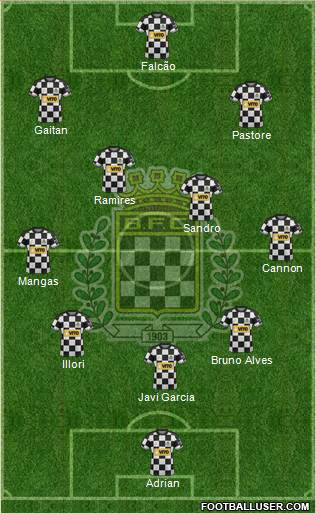 Boavista Futebol Clube - SAD 4-4-1-1 football formation