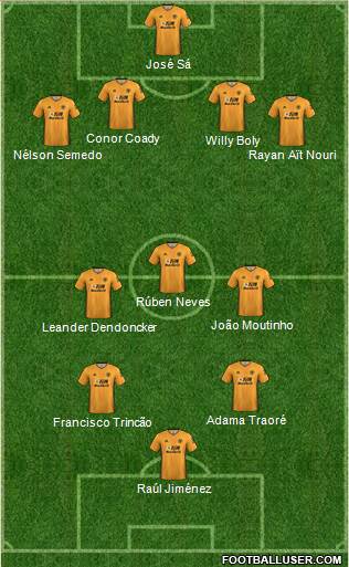 Wolverhampton Wanderers 4-3-3 football formation