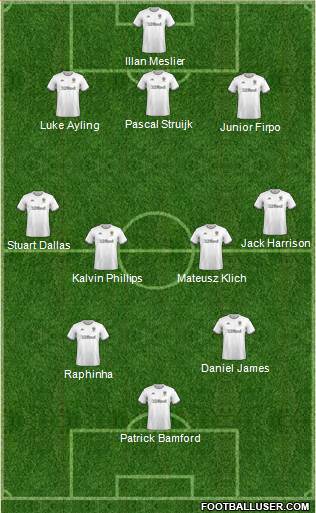 Leeds United 3-5-2 football formation