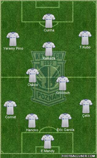 Lech Poznan football formation