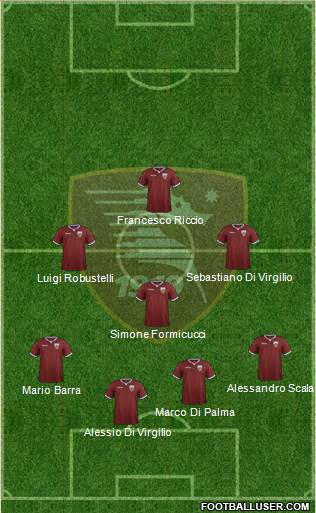 Salernitana 4-3-2-1 football formation