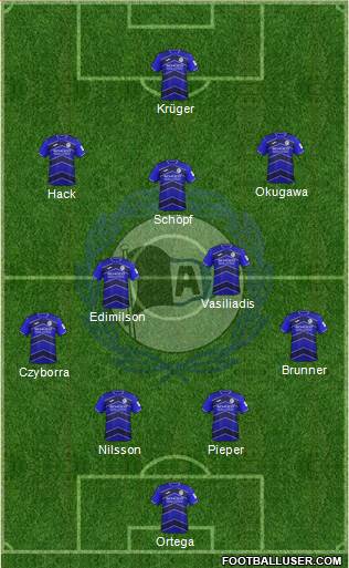 DSC Arminia Bielefeld 4-2-3-1 football formation