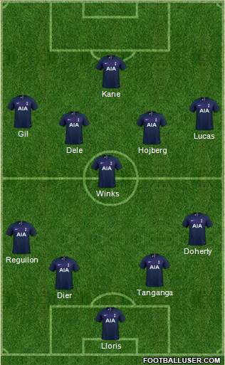 Tottenham Hotspur 4-1-4-1 football formation