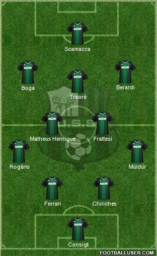 Sassuolo 4-2-3-1 football formation