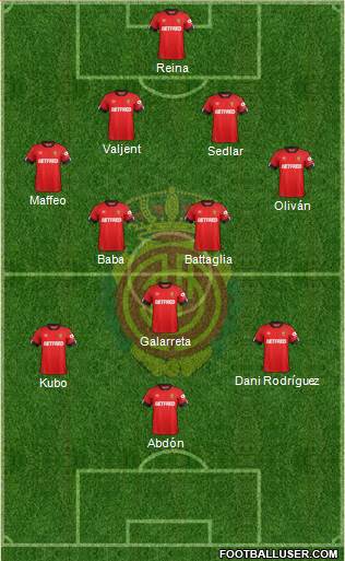 R.C.D. Mallorca S.A.D. football formation