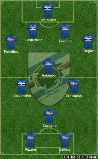 Sampdoria football formation