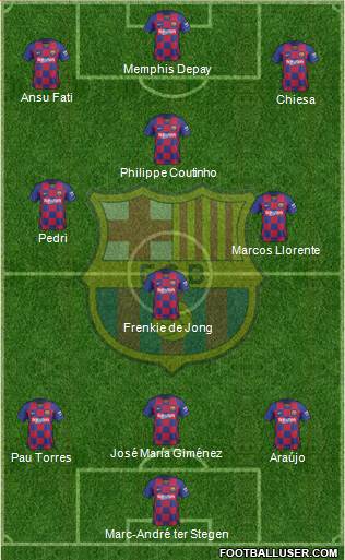 F.C. Barcelona B 4-1-3-2 football formation