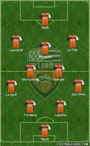 FC Lorient Bretagne Sud football formation