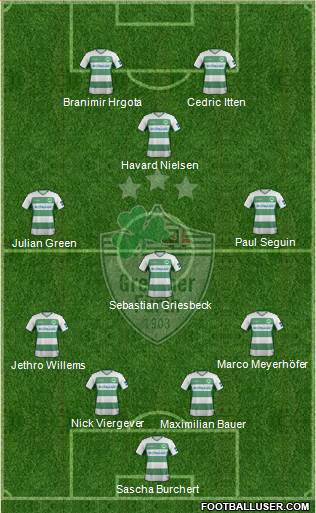 SpVgg Greuther Fürth football formation