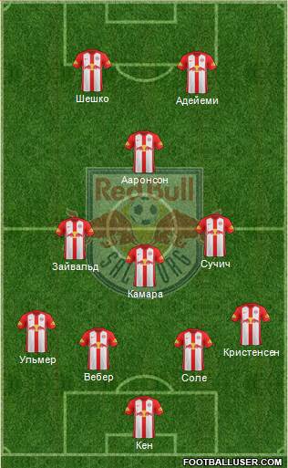 FC Salzburg 4-3-1-2 football formation