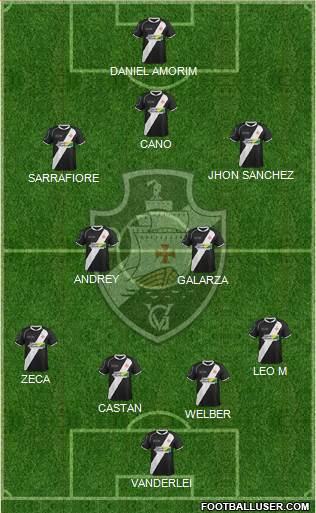 AD Vasco da Gama 4-3-3 football formation