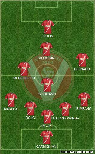 Varese 5-4-1 football formation