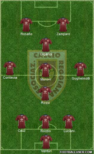Reggiana 3-4-1-2 football formation