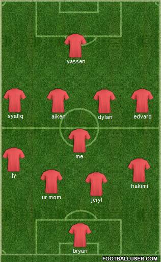 Sporting Afrique FC 4-5-1 football formation