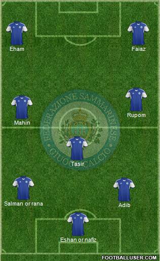 San Marino 4-2-4 football formation