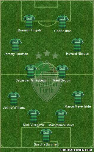 SpVgg Greuther Fürth 4-4-2 football formation