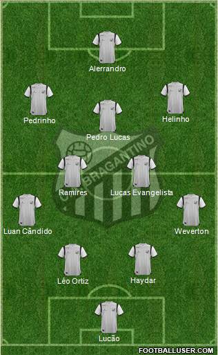 CA Bragantino 4-2-3-1 football formation