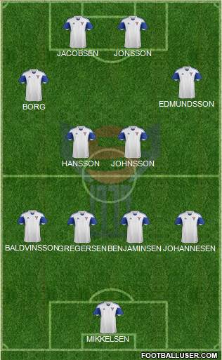 Faroe Islands 4-4-2 football formation