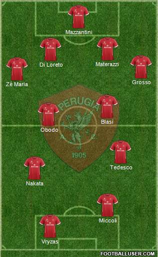 Perugia 4-4-2 football formation