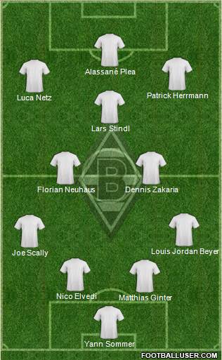 Borussia Mönchengladbach 4-2-3-1 football formation