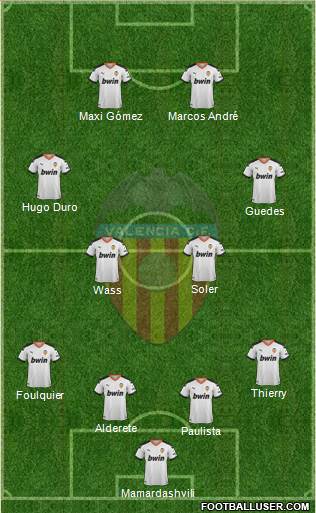 Valencia C.F., S.A.D. 4-3-1-2 football formation