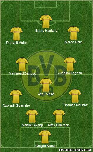 Borussia Dortmund 4-3-3 football formation