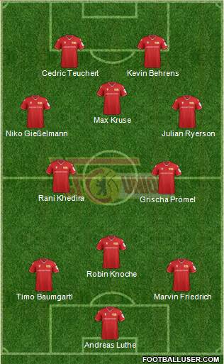 1.FC Union Berlin 3-5-2 football formation